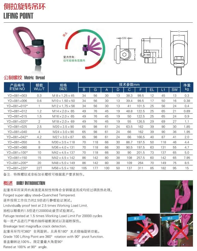 China Alloy Indefinite Chilled Cast Iron Rolls